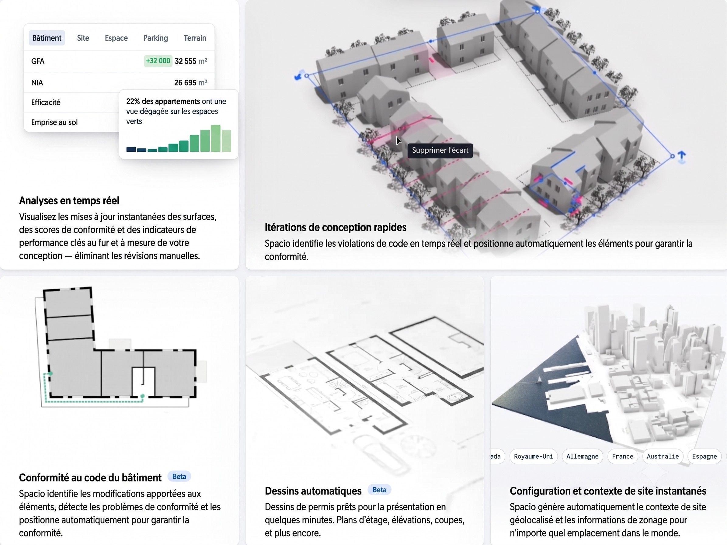 Modélisation 3D Spacio